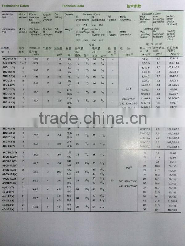 Bitzer Compressor for freezer,bitzer compressor condensing unit,15HP cold room bitzer compressor 4PCS-15.2Y