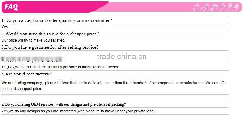 Fruit shape jelly drop soft candy