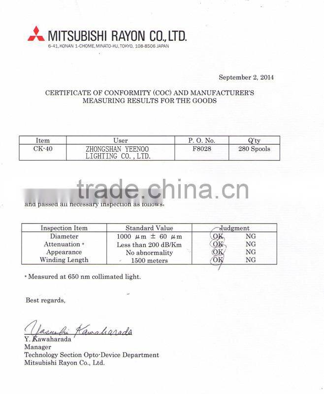 customized LED RGB 0.75/1.0/1.5mm plastic Fiber Optic Star Ceiling Kit Light with WIFI, DMX & twinkle different function