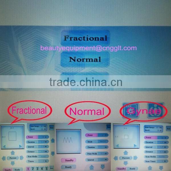 women care for vaginafor hospital spa and clinic