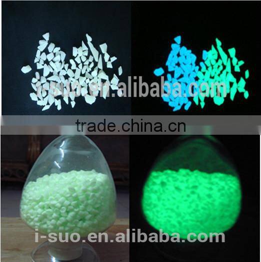 luminous pigment photoluminescent pigment for vinyl film