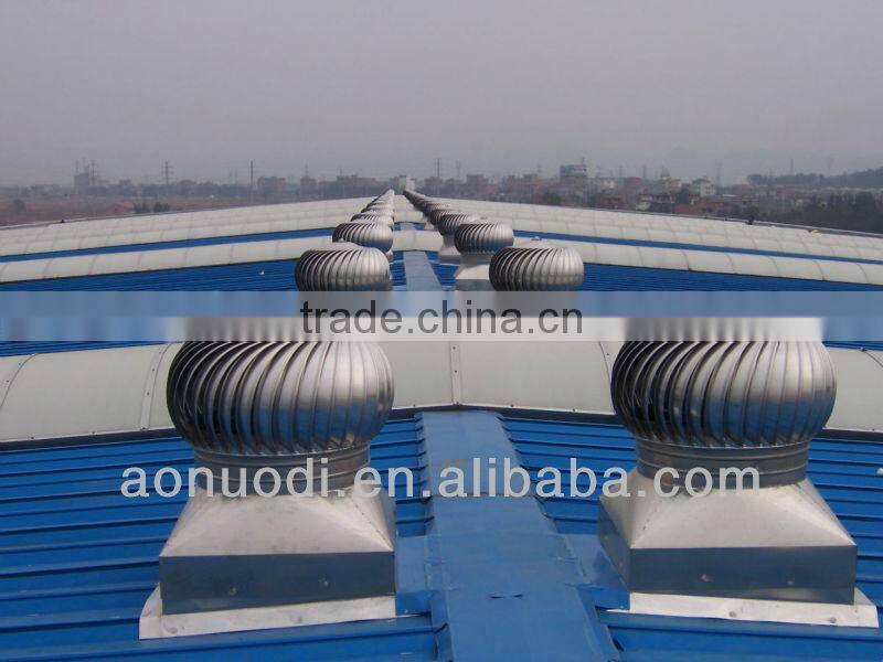 Temperature controlled natural wind ventilation fan