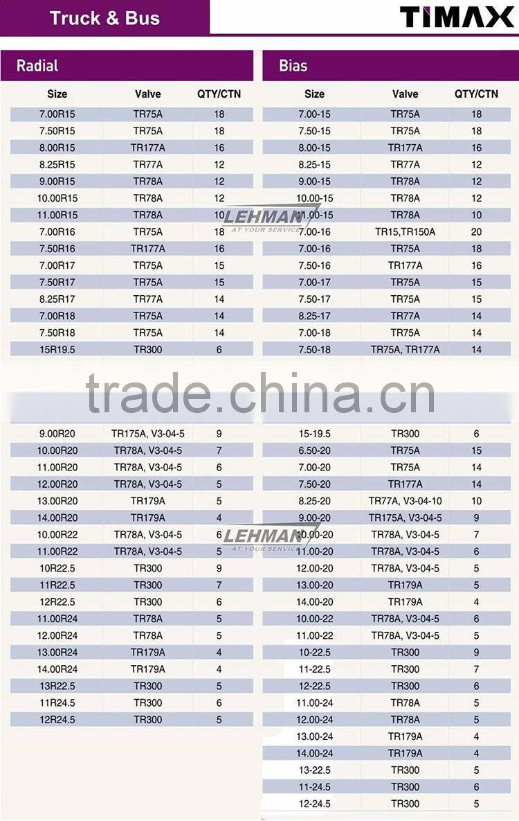 TIMAX Premium Performance Bus Tyre Tube, Motorcycle Tyre And Tube