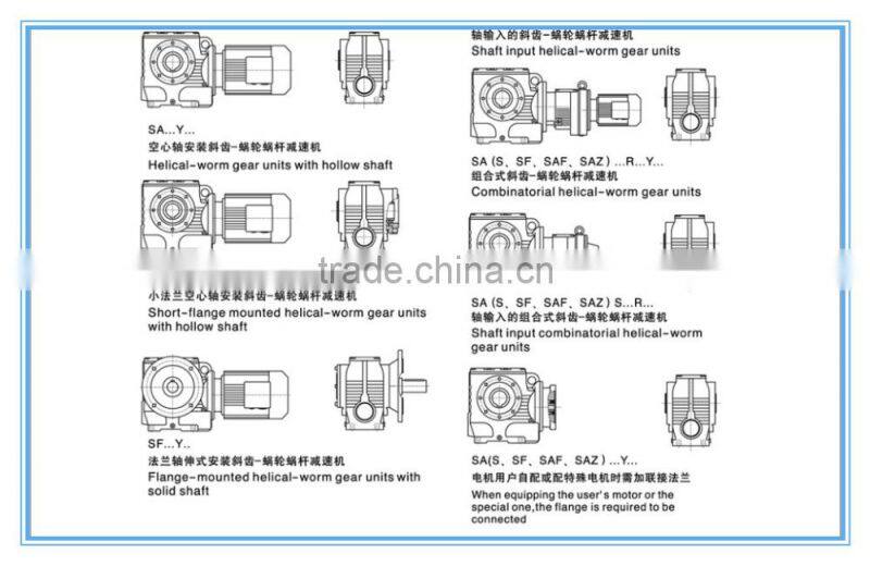 S helical worm gear motor