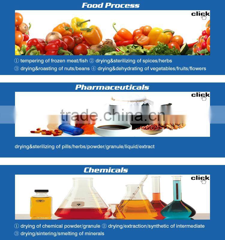 batch type microwave furnace