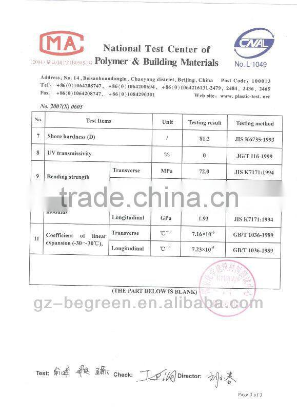 lightweight roofing materials polycarbonate sheet