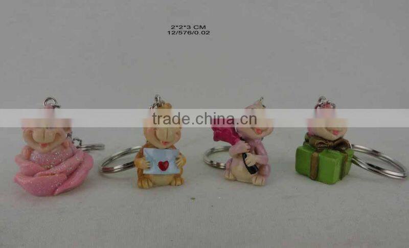 2016 Fashion keychain The 12 russia zodiac monkey keyring