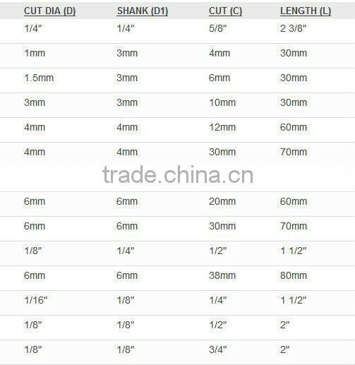solid carbide upcut router bits,cnc router bits,end mill cutter