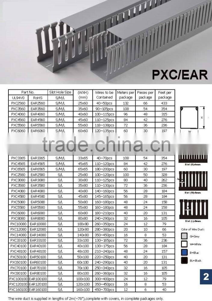 PVC Flat Trunking, Duct, Cable Trunking, Slotted Wiring Ducts, UPVC Flexible Conduit, ripple conduit, Corrugated Conduit AS/NZ