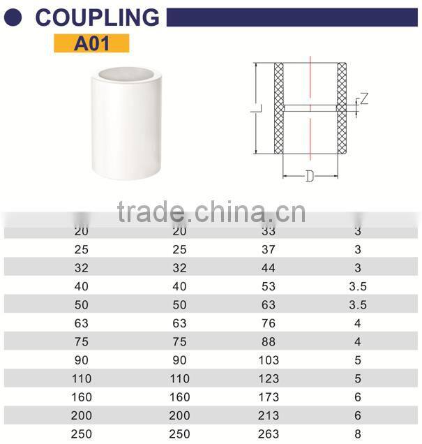 HIGH QUANLITY COUPLING OF PVC GB STANDARD PIPES & FITTINGS FOR WATER SUPPLY