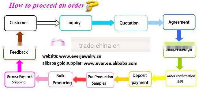 Professional custom waterproof face jewels stricker