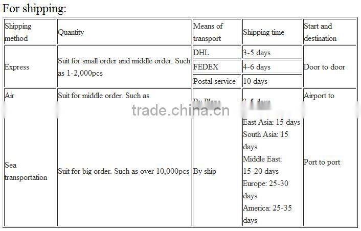 manufacture Custom Clothing high quality Polo t Shirt cotton Women blank Polo t Shirt