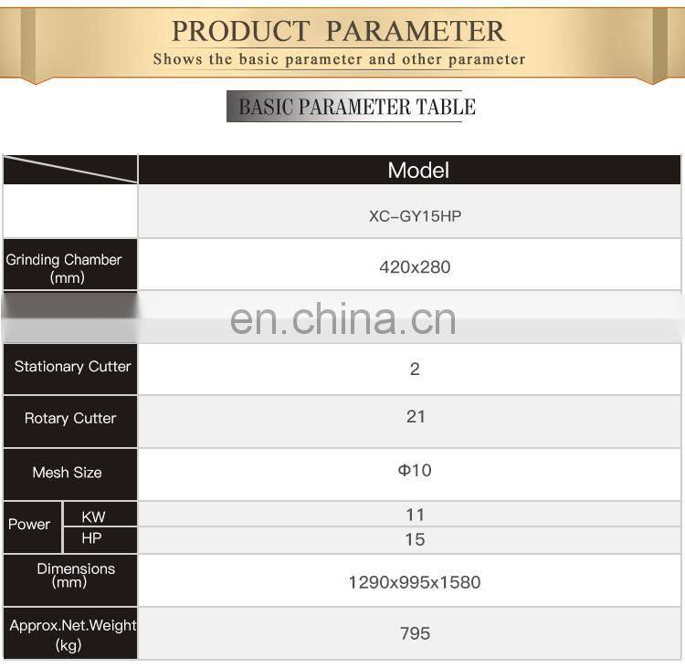Chinese manufacturer high capacity plastic shredder machine cutter for crusher