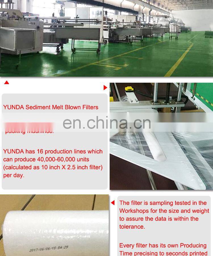 REVERSE OSMOSIS WATER FILTER