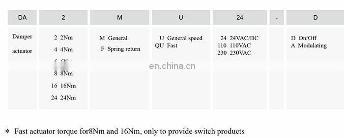 AC/DC 24V on/off & Modulating type general damper actuator for hvac system