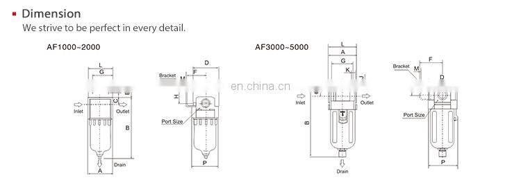 SNS AF Series high quality air source treatment unit pneumatic air filter AF2000 for air compressor