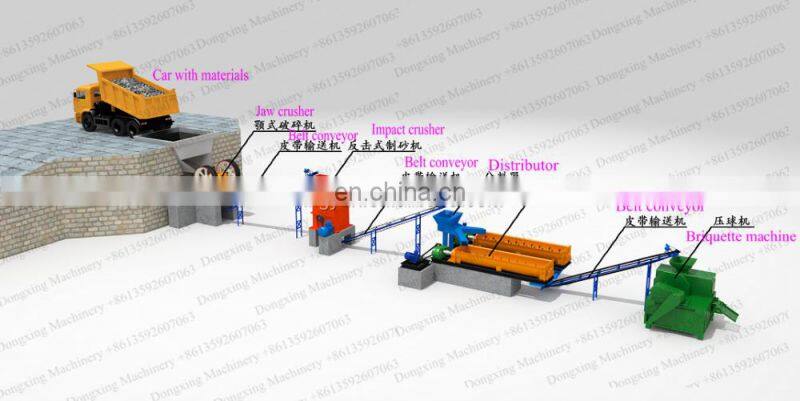 chrome coke dust coal briquetting machine price for sale