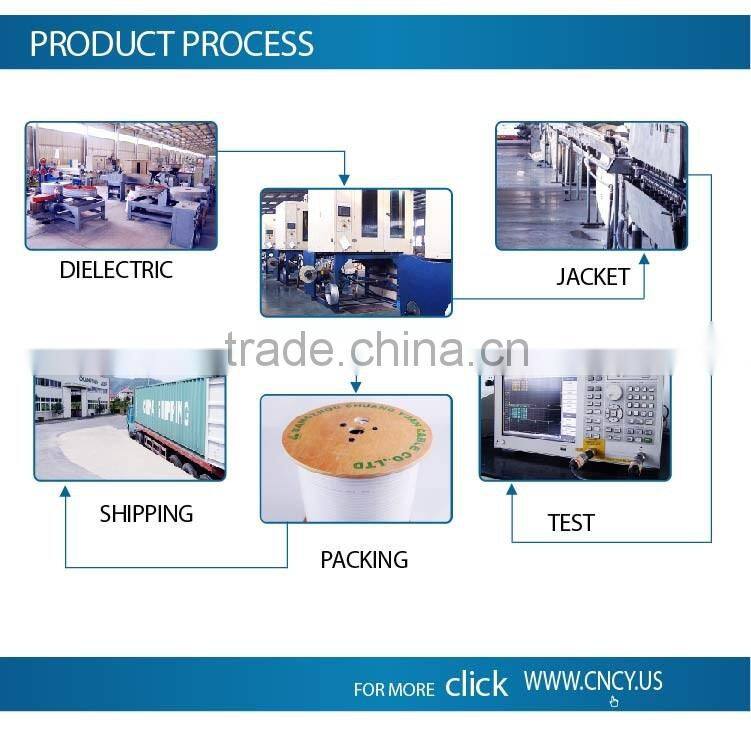 rg213/rg 8 u coaxial cable for TV and video