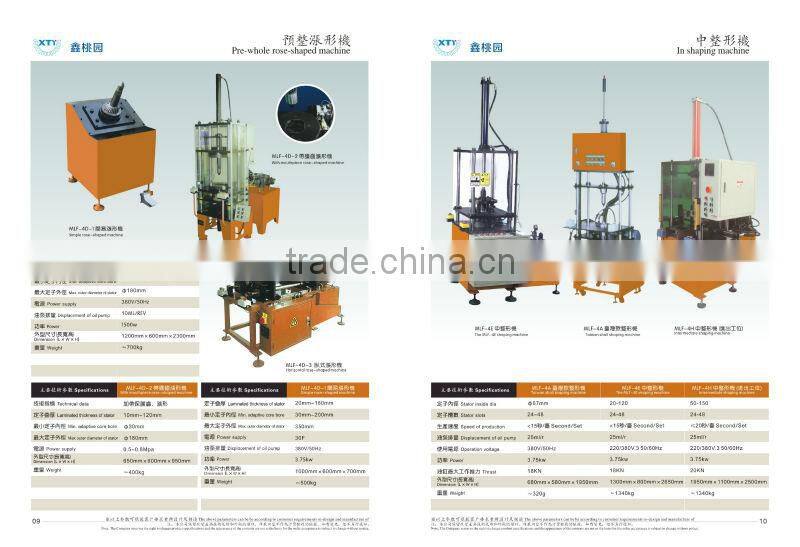 The MLF-4E shaping machine
