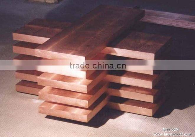tungsten copper alloy plate