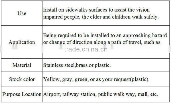 Blind Road Series--Professional Protective Materials Manufacturer