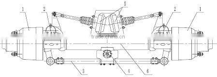 axle steering knuckle in china