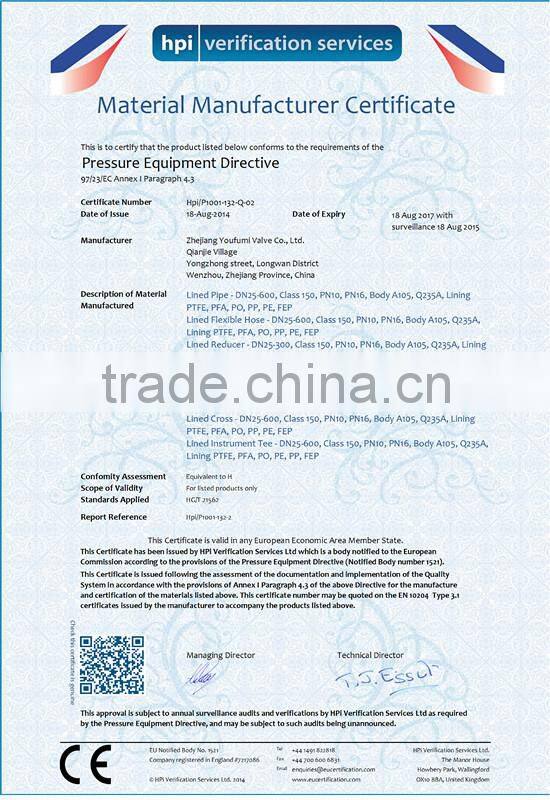 PFA Lined Gate Valves For Chemical Industry