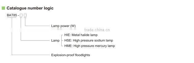 Floodlights BAT85 Series Explosion-proof Floodlights