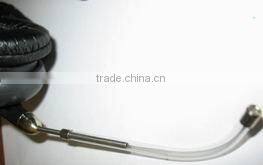 Premium handsfree Phone headsets with microphone