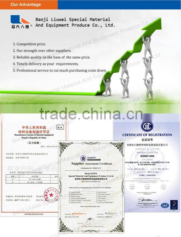 hot sale! Factory manufacture gr5 titanium tent pegs