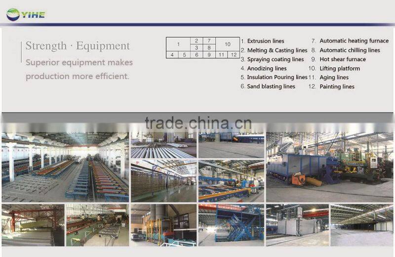 sand blasting aluminum frame for solar panel mounting system
