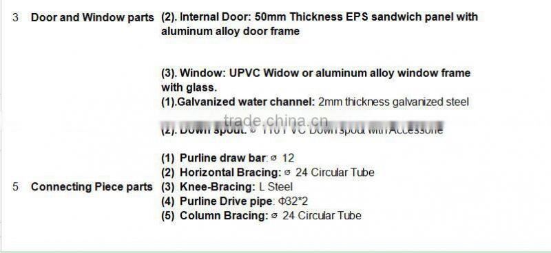 professional steel structure building design, manufacture and installation