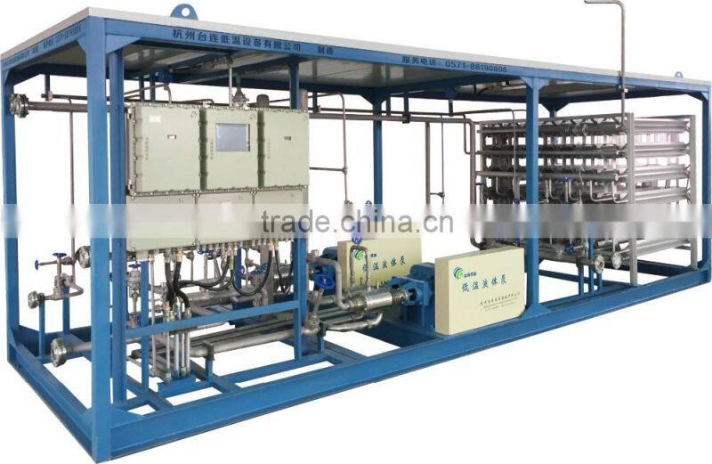20---40 CBM/h filling quantity LNG immersed pump skid