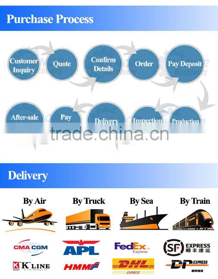 Multifunction Vertical Nuts Packing Machine With High Quality