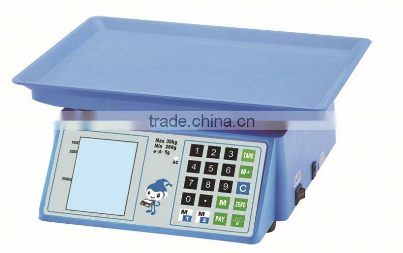 balance weight scale