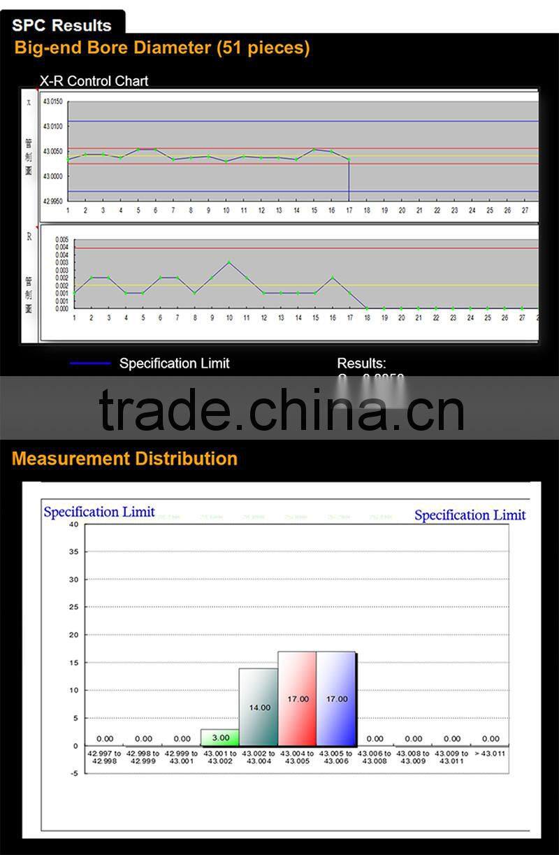 ATC 250R Connecting Rod Kit ATV spare part