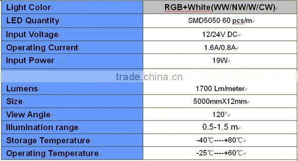 2016 hot sell IP20/IP65/IP67 optional RGBW led strip