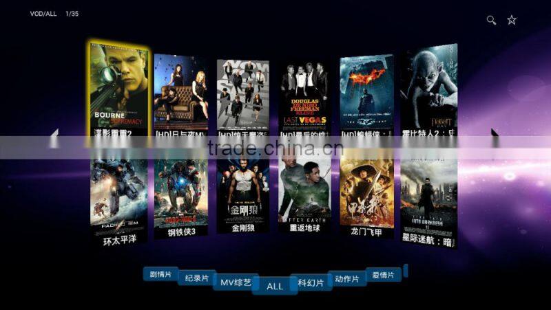 Newest IPTV HD Box Support 1080P/60Hz full HD video