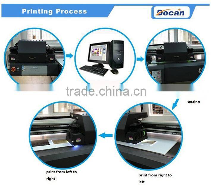 Glistening film UV printer