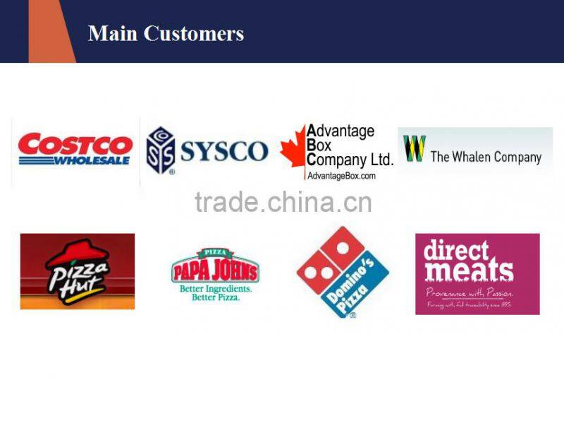 Recyclable Feature and Corrugated Board Paper Type TV carton box