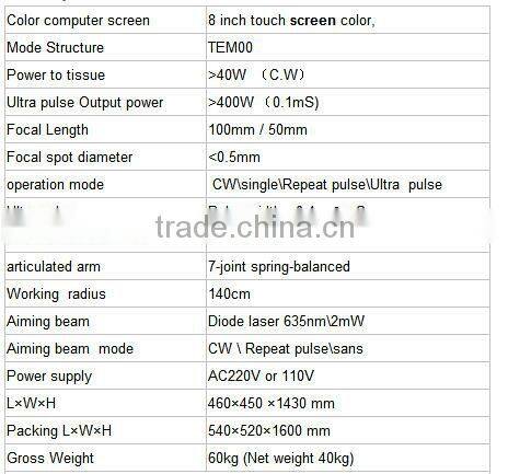 professional co2 laser for surgery