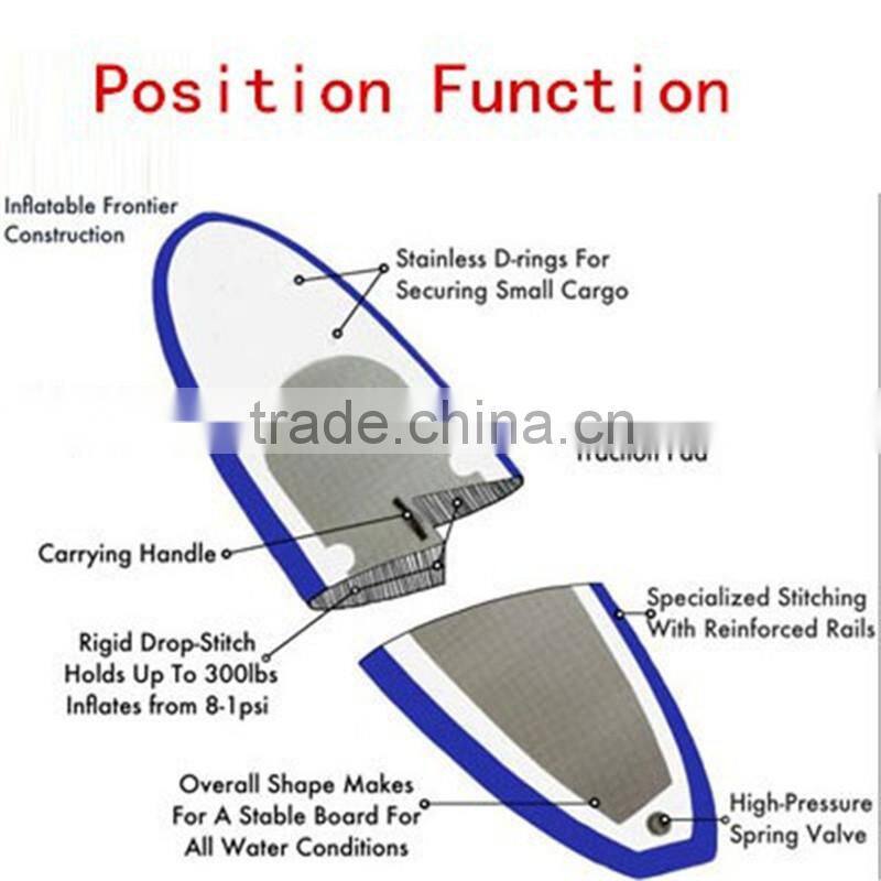 2015 Cheap inflatable wholesale sup paddle board surfboard drop stitch fabric inflatable paddle board