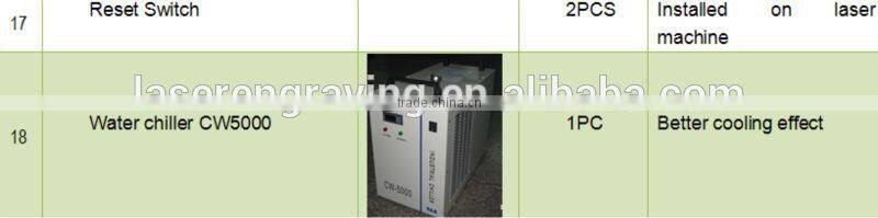 SM1325M metal & nonmetal laser cutting machine