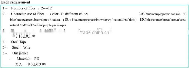 GYTA/GYXTW/GYFTY/GYTS/GYXTC8S/ADSS 12 core single mode Fiber Optic Cable