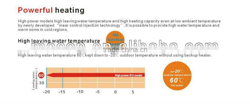 MACON air to water DC inverter heat pump,hot water high COP heat pump
