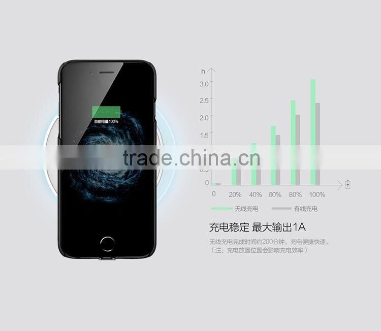 Magic case wireless charging receiver for iphone 6 Plus