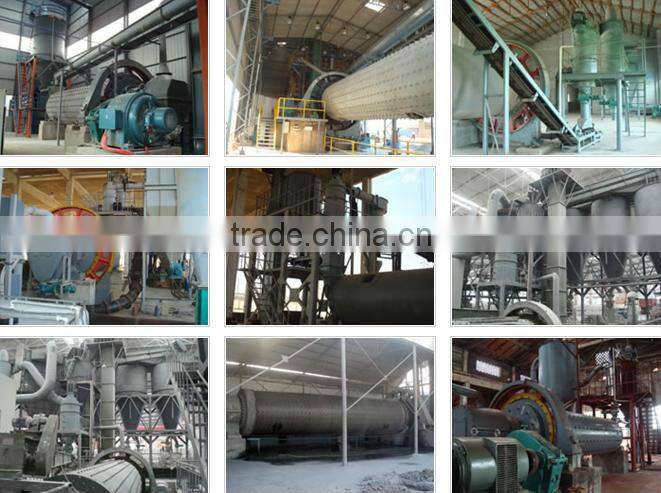 2013 Hot Selling High Quality and Energy saving mining ball mill with ISO approved