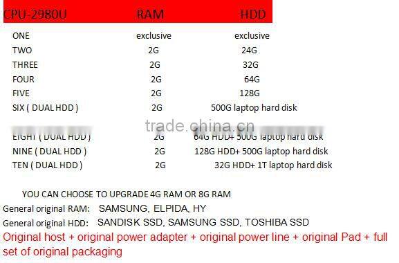 mini pc/mini chassis /fanless HTPC/tv box/industrial personal computer with dual core 2980U
