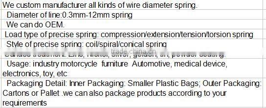 Precise Compression Spring With Good Quality