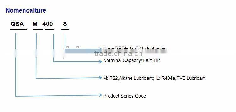 10HP Monoblock Condensing Unit with Danfossrefrigeration compressor MLM076